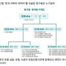 하영 배우 부친이 언급한 "한국 의학의 개척자" 이미지