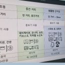 이안과 빌딩 | 내돈내산 백내장 수술 후기 - 대전 이안과