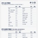 스시키츠네