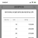 (주)에이치피에스피 - 8118 | (주)에이치피에스피