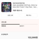 테이블푸드 | 2025 원유니버스 페스티벌 타임테이블 F&amp;B 푸드 라인업 작년 후기 OUF