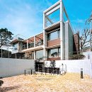 풍수지리(양택 / 주택) 이미지