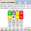 376. 배우 이용주 병오년에 심장마비로 사망하다 이미지