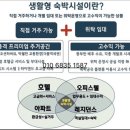 운지하우스 네이버블로그