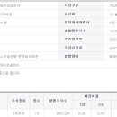 코리아축산 이미지