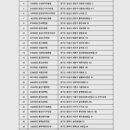 하당목장 이미지