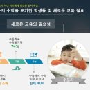 청담수학
