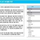 불황을 기회로 삼는 마케팅 전략 이미지