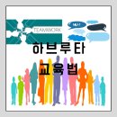 유태인교육법(하브루타) | 하브루타 뜻, 유태인 교육법 학습방식은?