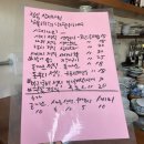 제주 장진우 셰프의 산지나미, 일본식 가정식과 선술집