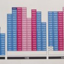 소로3-75 이미지