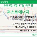 퍼스트에너지 - 7122 | 퍼스트에너지