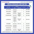 강신구내과의원 이미지