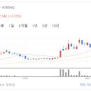 대양전기상사 이미지