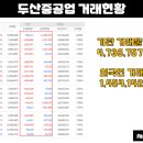 제일식품 이미지