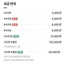 다온24스터디카페 이미지