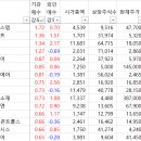 대원시큐어 이미지