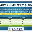 영훈국제중학교 이미지