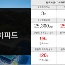 반곡세움공인중개사사무소 이미지
