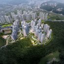 리체개발산업