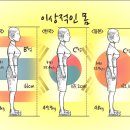 E001 Daum카페