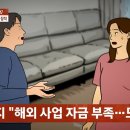 선산빌딩 이미지