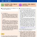 엠베스트SE다산학원