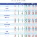 프로토 승부식 49회차 유로2016 벨기에 vs 아일랜드 분서예상 및 자료 이미지