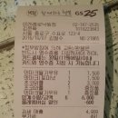 GS25 종로낙원점 이미지