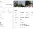 극동백두 이미지