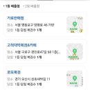 오산대박복권명당