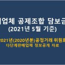씨엔에스디