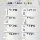 뷰티아비스 이미지