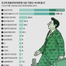 법무법인에셀 이미지
