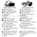 Apple·삼성전자 XR 헤드셋…이번엔 성공할 수 있을까? 이미지