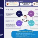 원진재단부설녹색병원 서울경제