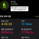 남목3동체육소공원화장실 | ‘2025 속초 설악산 달마봉 20Km 트래킹 후기