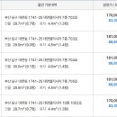 이든타워펠리스 티스토리