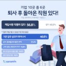 은근히