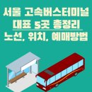 고속버스터미널 이미지