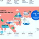 부산 여행 코스 삼락생태공원 광안리해수욕장 해운대 놀거리 외 이미지