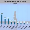 투어앤리서치 이미지