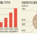 인프라헬스케어 이미지