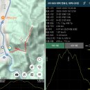 태백고원 700 산소길 | 251003 횡성 청태산+태백 연화산 (명산100+, 1일2산)