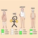 뱅뱅하우스 민박 | 유럽에 다녀오다. (로마-1부터 시작..)