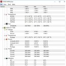 HWMonitor를 쓰는데 궁금한점이 있습니다. 이미지