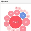 한농에프앤씨 이미지