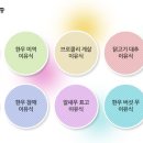 죽이야기 부천옥길점 이미지