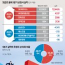 에스엠이엔씨 이미지