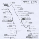 한국판 "산티아고 길" - 전북의 순례길 이미지